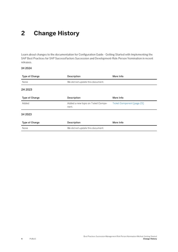 Succession Management Role Person Nomination Method: Getting Started - Page 4